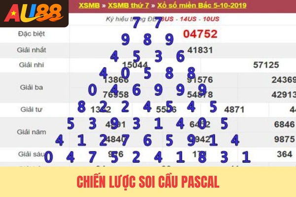 Chiến lược soi cầu Pascal Chiến lược soi cầu Pascal