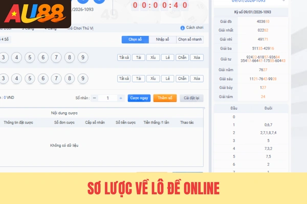 Sơ lược về lô đề online