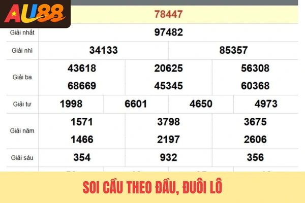 Soi cầu theo đầu, đuôi lô