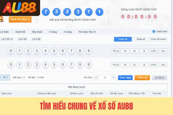 Tìm hiểu chung về xổ số Au88 Tìm hiểu chung về xổ số Au88